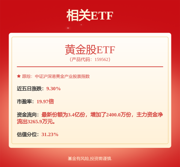 七星配资  国芳集团10天9板！这一新赛道起飞 多地借首发经济撬动消费市场