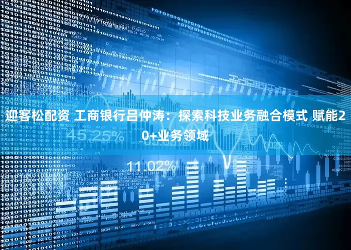 迎客松配资 工商银行吕仲涛：探索科技业务融合模式 赋能20+业务领域