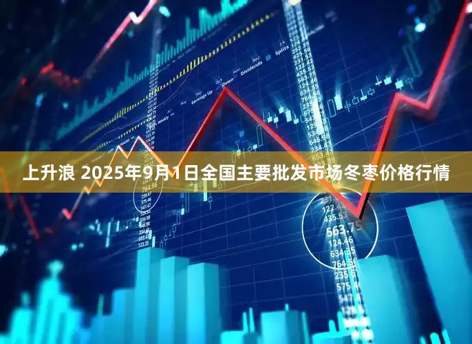 上升浪 2025年9月1日全国主要批发市场冬枣价格行情